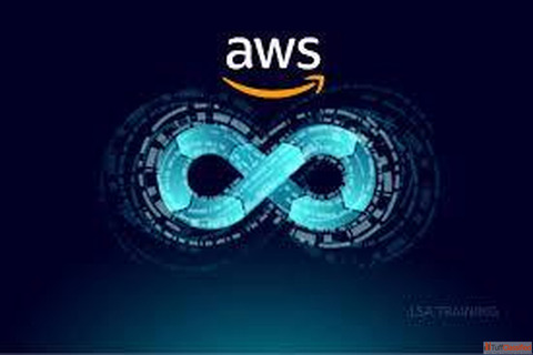 Hiring Experienced Aws Developers In Salem Hiring Experienced Aws Developers In Salem