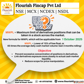 Discount Stock Broking House in delhi Discount Stock Broking House in delhi