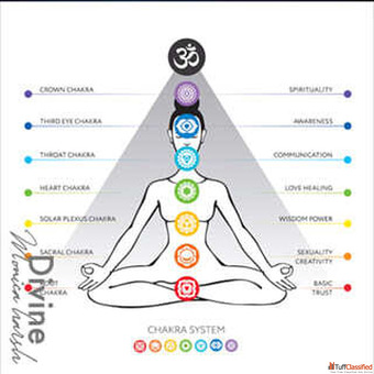 Unlocking the Power of Reiki Healing Unlocking the Power of Reiki Healing