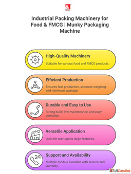 Industrial Packing Machinery for Food FMCG Munky Packaging Machine Industrial Packing Machinery for Food FMCG Munky Packaging Machine