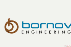 Best Digital Marketing Agency in Malappuram Kerala