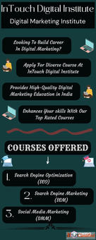 Digital Marketing Courses in Mumbai InTouch Digital Marketing Institute