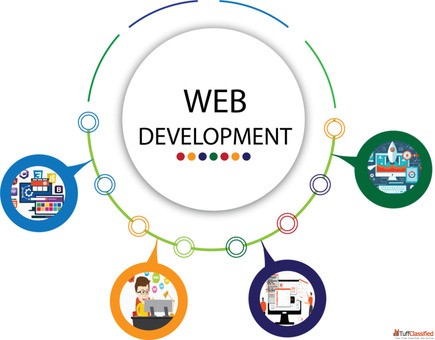 Odoo Software Development Company in Kuwait
