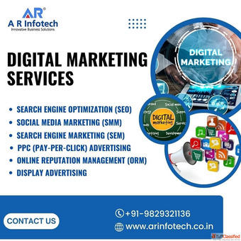Best Digital Marketing Services For Grow Your B2B Business