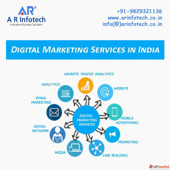 Best Digital Marketing Services For Grow Your B2B Business