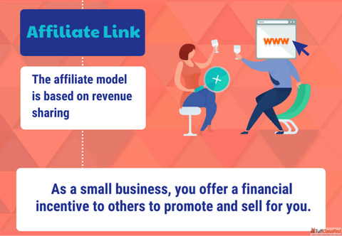 Best Digital marketing course