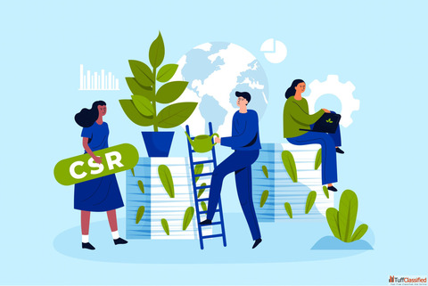 Fiinovation CSR Funding Company NGO Funds CSR Grants For NGO