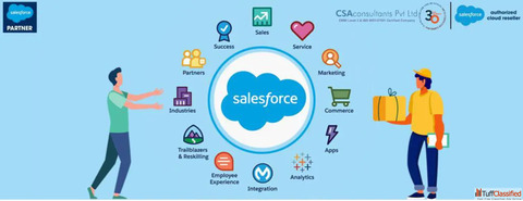 Boost Your Business Success with the Leading Salesforce Implementation Partner