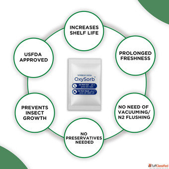 Oxygen absorbing packets for protein powder