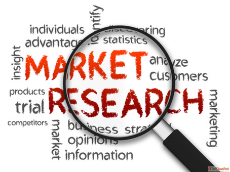 Revolutionize Retail Strategy with Novus Insights