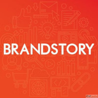 Reactjs Companies In Bangalore Brandstory