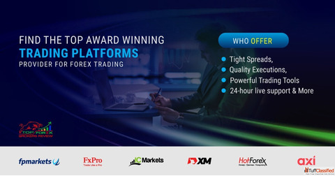 FP Markets Review 2024 Best Forex amp CFD Trading Provider