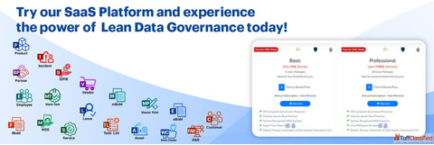 Master Data Governance On Cloud PiLog Group