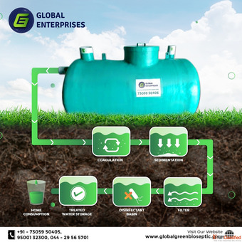 Bio Septic Tank In Chennai