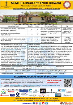 Admission notice for diploma courses 2024 in MSME TC BHIWADI