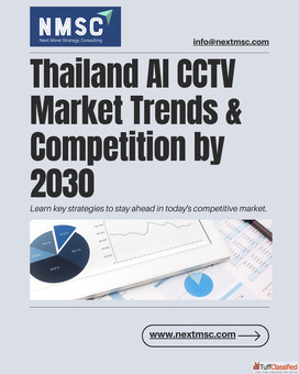 Thailand AI CCTV Market