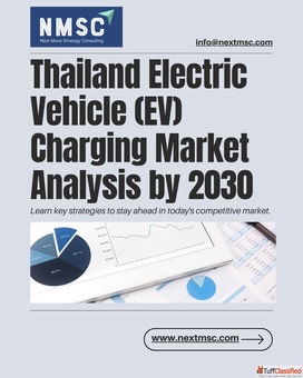 Thailand Electric Vehicle EV Charging Market