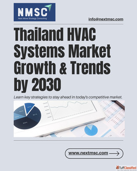 Thailand HVAC Systems Market