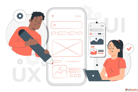 Brand Development Marketing - Madarth