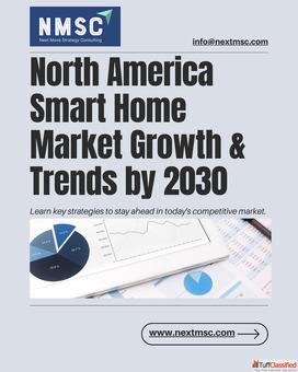 North America Smart Home Market