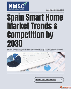 Spain Smart Home Market