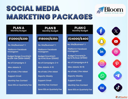 social media marketing packages