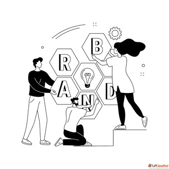 Branding Companies in Chennai - Madarth