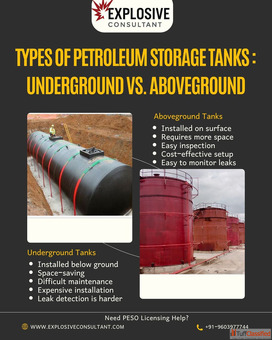 Types of Petroleum Storage Tanks Underground vs. Aboveground - Explosive Consultant