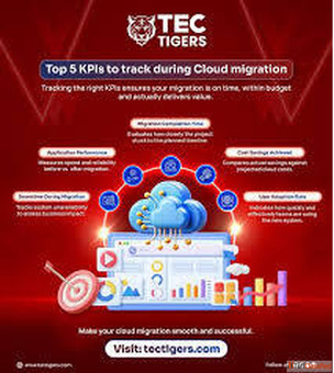 Cloud Migration Services - Move Your Business to the Cloud Effortlessly