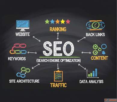 SEO company in Lucknow