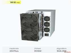 Bitmain Antminer S21 Pro 234Th SHA256 BTC Asic Miner 500USDT