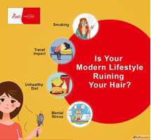 Women's Hair Loss Clinics in Gurgaon - Sensitive Skille...