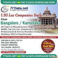 77 Data Download the Verified List of SME companies in Banga...