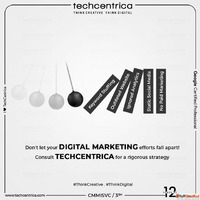 Digital Marketing Company in Noida for Business Growth