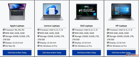 laptop for rent bangalore