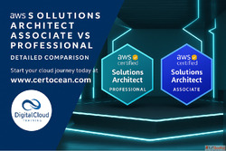 Advance Your IT Career AWS Solution Architect Associate Cert...