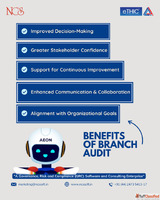 Smarter Audits Stronger Branches