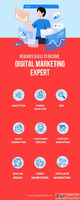 Discover the Best Digital Marketing Course In Lucknow For 20...