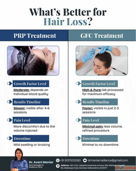 Best Skin Doctor in Ghatkopar - Dr. Avani Maniar Radiance Skin Clinic