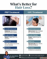 Best Skin Doctor in Ghatkopar - Dr. Avani Maniar Radiance Sk...