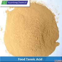 Food Grade Tannic Acid Supplier