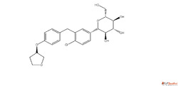 Empagliflozin Manufacturers In India