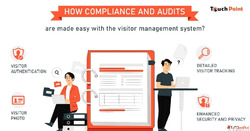 Company Visitor Management System