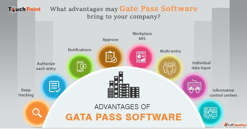 Material Out Gate Pass Software