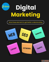 Understanding the Core Elements of Digital Marketing