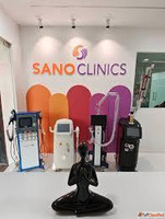 Hair Transplantation Clinic in Kondapur