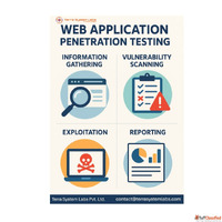 Vapt For Web Application