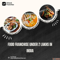 Low Investment Food Franchise Under 2 Lakhs in India