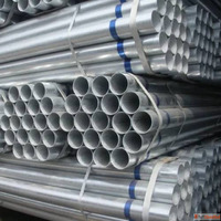 Buy High-Quality GI Pipes - LLG Ispat India