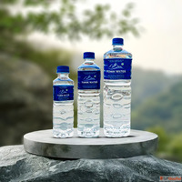 Best Mineral Water Set Suppliers in Rajasthan